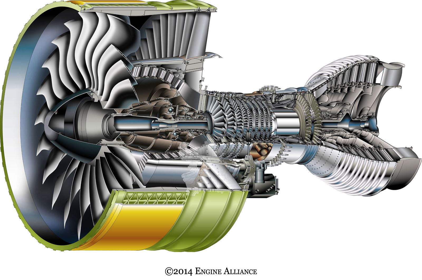 GP7200 Engine | Pratt & Whitney