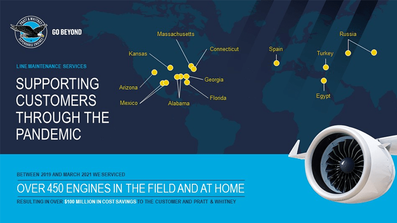 20Services-22EngineWise-221EngineWiseMaintenance-service-teams