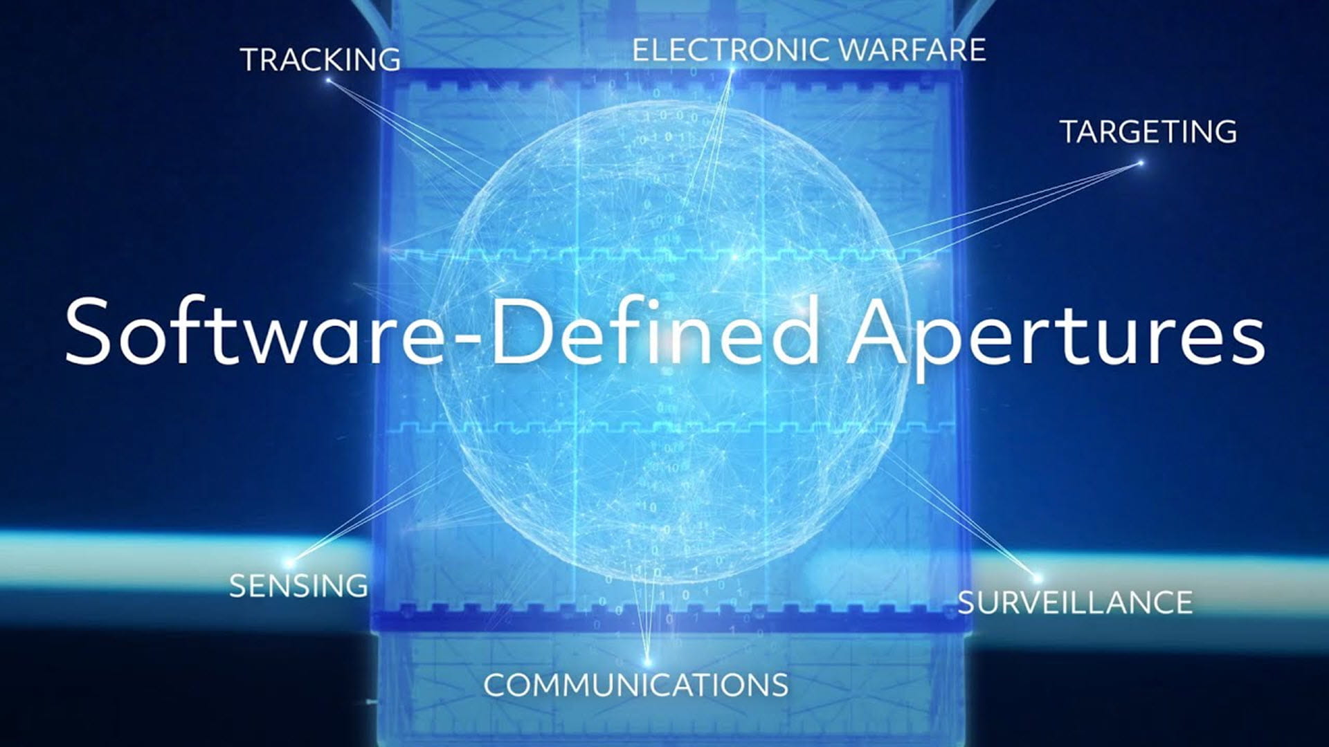 Software Defined Apertures