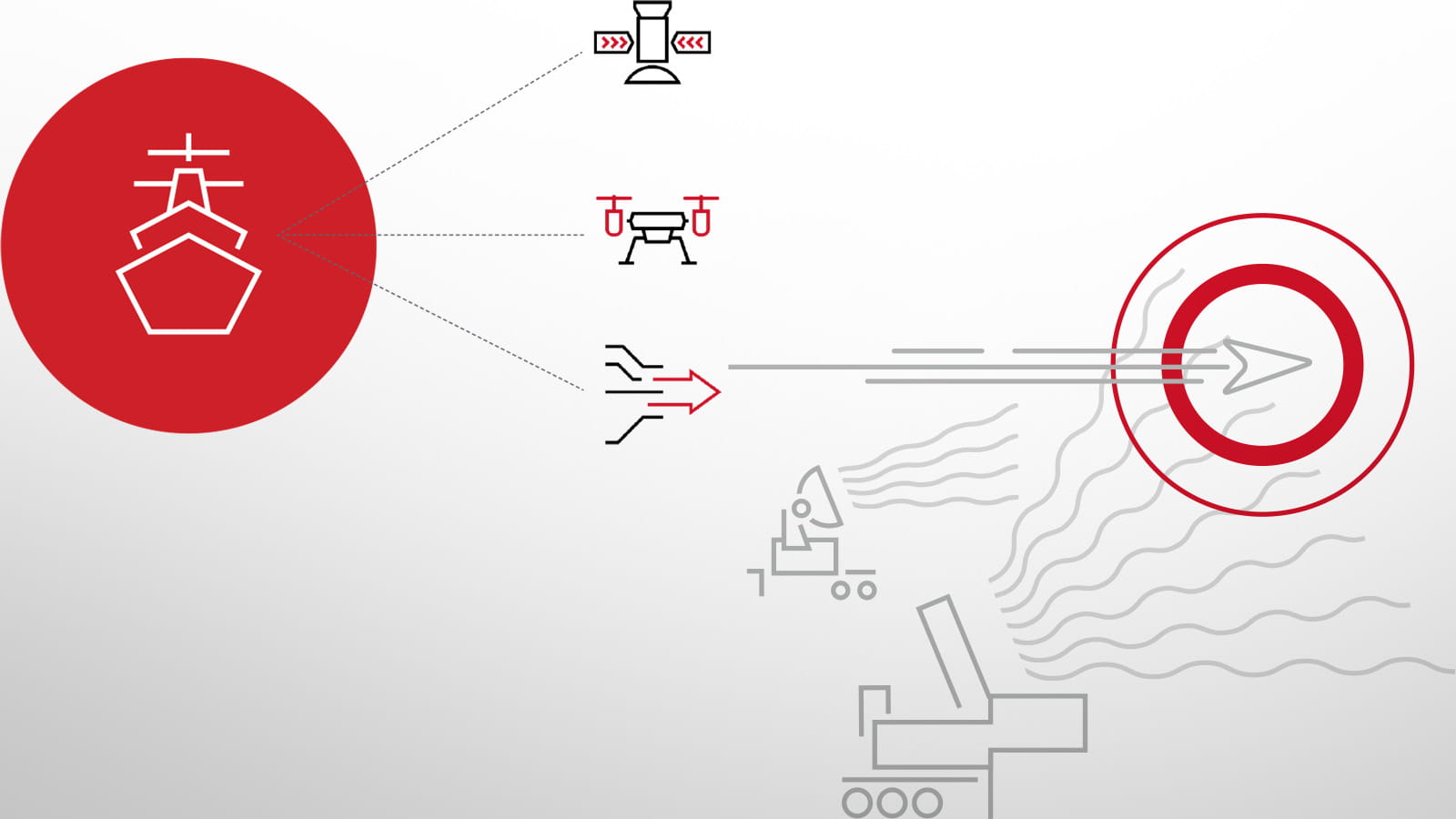 2d rendering with icons showing sensor targets