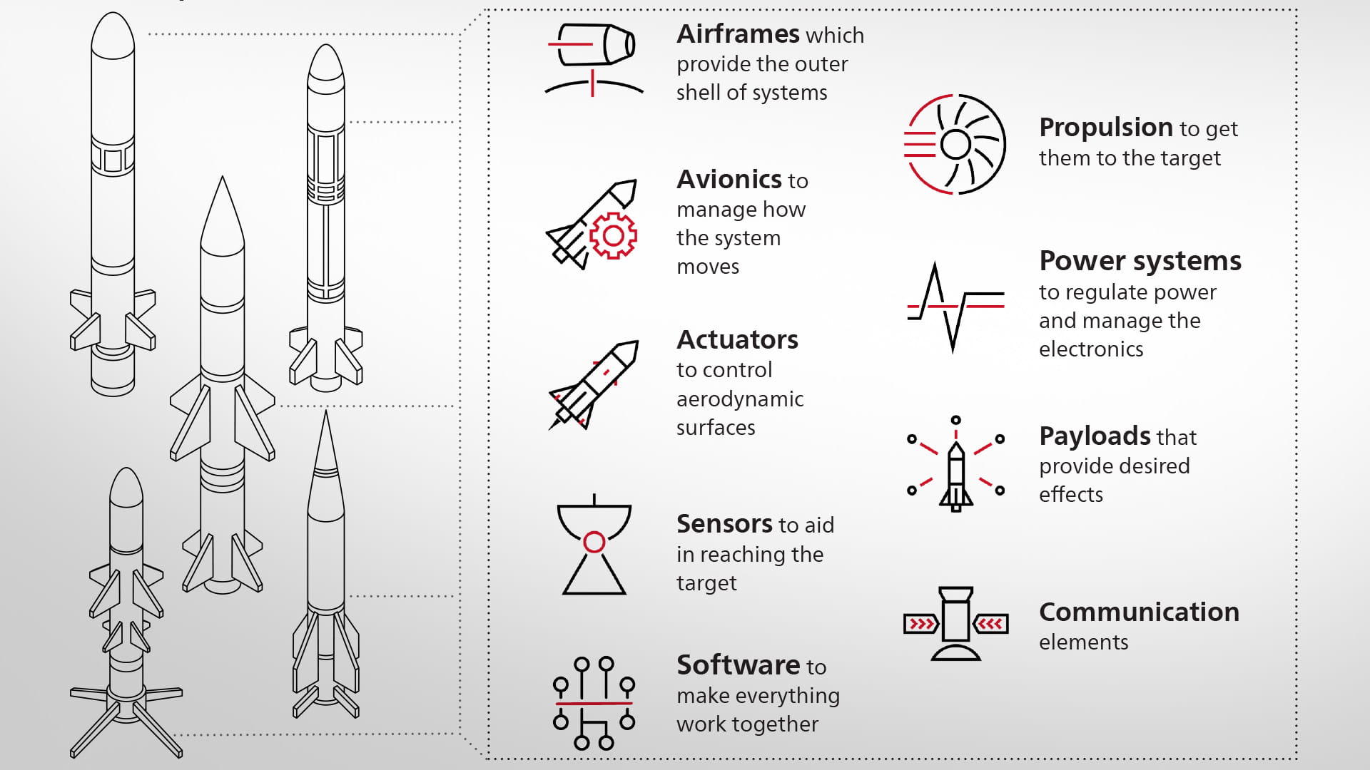 Infographic icon set